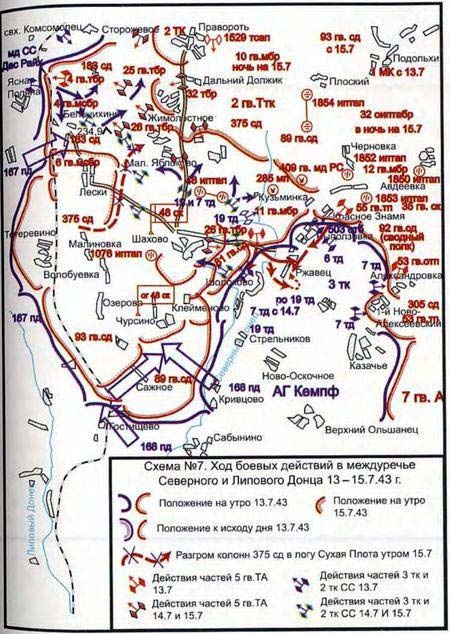 Иллюстрация к книге — Засекреченная Курская битва. Неизвестные документы свидетельствуют [i_070.jpg]