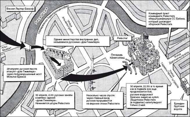 Иллюстрация к книге — Битва за Берлин. В воспоминаниях очевидцев. 1944-1945 [i_006.jpg]