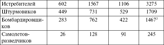 Иллюстрация к книге — Битва за Берлин. В воспоминаниях очевидцев. 1944-1945 [i_008.jpg]
