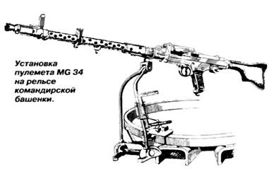 Иллюстрация к книге — «Пантера». Стальная кошка Панцерваффе [pic_116.jpg]