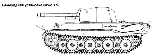 Иллюстрация к книге — «Пантера». Стальная кошка Панцерваффе [pic_196.jpg]