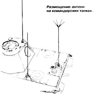 Иллюстрация к книге — «Пантера». Стальная кошка Панцерваффе [pic_65.jpg]