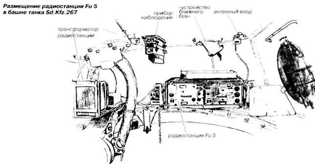 Иллюстрация к книге — «Пантера». Стальная кошка Панцерваффе [pic_67.jpg]