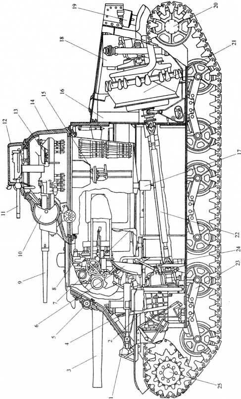 Иллюстрация к книге — «Трехэтажный» американец Сталина. Танк М3 «Генерал Ли» / «Генерал Грант» [i_046.jpg]