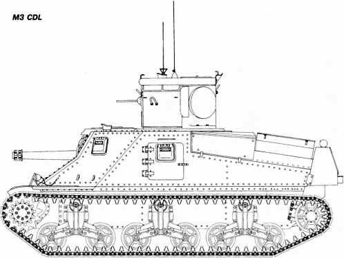 Иллюстрация к книге — «Трехэтажный» американец Сталина. Танк М3 «Генерал Ли» / «Генерал Грант» [i_109.jpg]