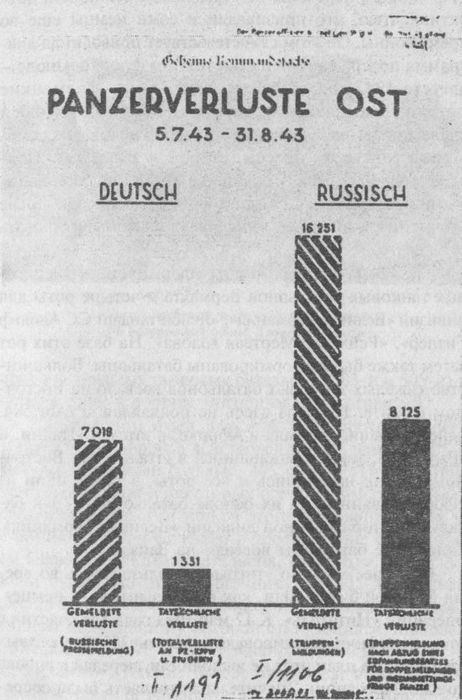 Иллюстрация к книге — Немецкие танки в бою [i_180.jpg]