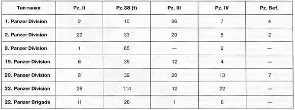 Иллюстрация к книге — Славянская броня Гитлера [i_094.jpg]