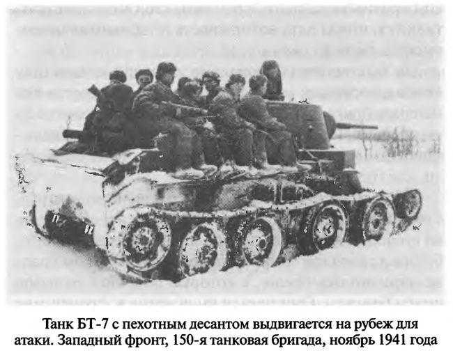 Иллюстрация к книге — Советские танковые асы [i_029.jpg]