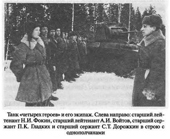 Иллюстрация к книге — Советские танковые асы [i_039.jpg]
