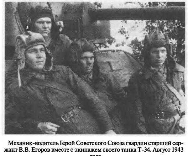 Иллюстрация к книге — Советские танковые асы [i_094.jpg]