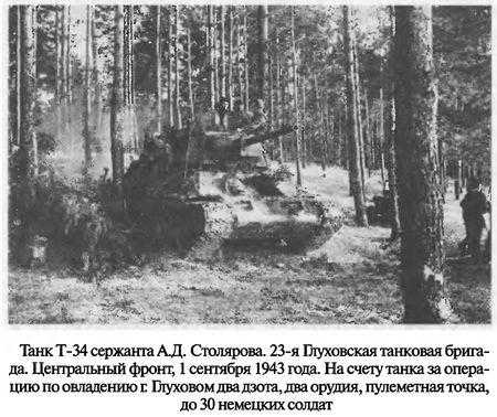 Иллюстрация к книге — Советские танковые асы [i_104.jpg]