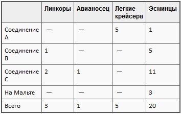 Иллюстрация к книге — Бой неизбежен! [t02.jpg]