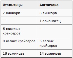 Иллюстрация к книге — Бой неизбежен! [t03.jpg]