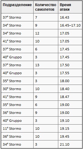 Иллюстрация к книге — Бой неизбежен! [t04.jpg]