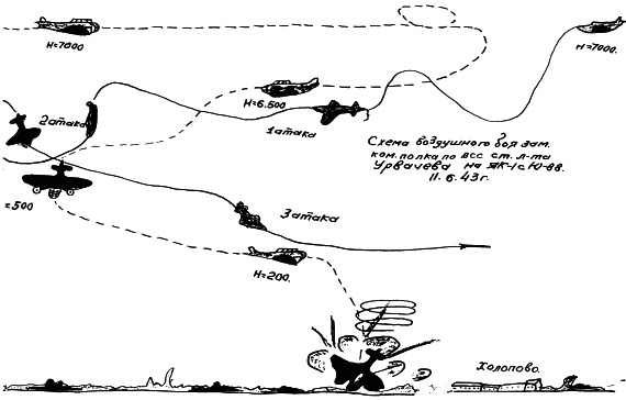 Иллюстрация к книге — На перехват! Летная книжка &quot;сталинского сокола&quot; [i_041.jpg]