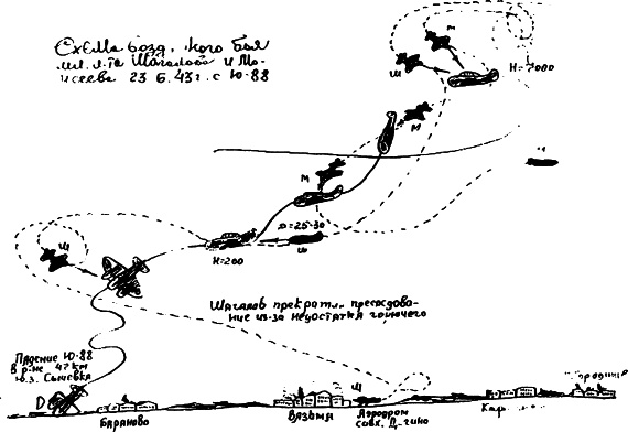 Иллюстрация к книге — На перехват! Летная книжка &quot;сталинского сокола&quot; [i_042.jpg]