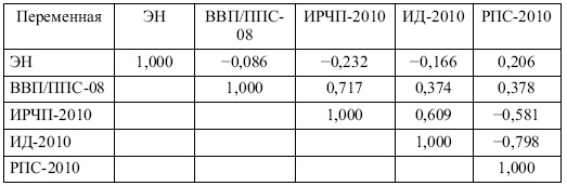 Иллюстрация к книге — Этнические конфликты [i_002.jpg]