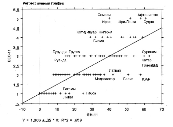 Иллюстрация к книге — Этнические конфликты [i_005.jpg]