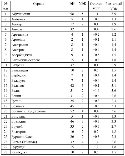 Иллюстрация к книге — Этнические конфликты [i_006.jpg]