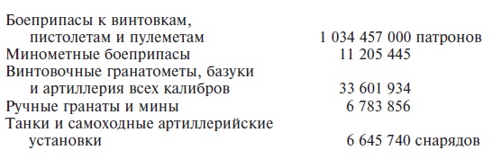 Иллюстрация к книге — Великие танковые сражения. Стратегия и тактика. 1939-1945 [i_037.jpg]