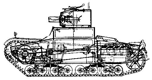 Иллюстрация к книге — Воевали на &quot;гробах&quot;! Упадок в танковых войсках [_014.jpg]