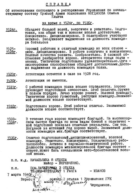 Иллюстрация к книге — Танкисты-герои 1943-1945 гг. [i_007.jpg]