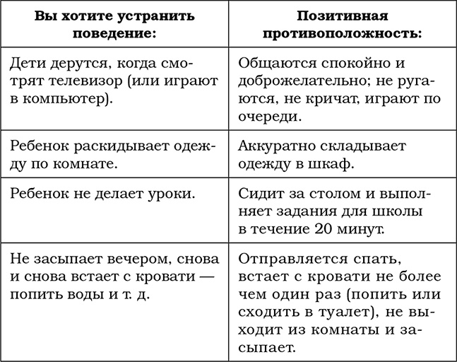 Иллюстрация к книге — Трудный ребенок. Как справиться с ним и с собой [i_001.jpg]