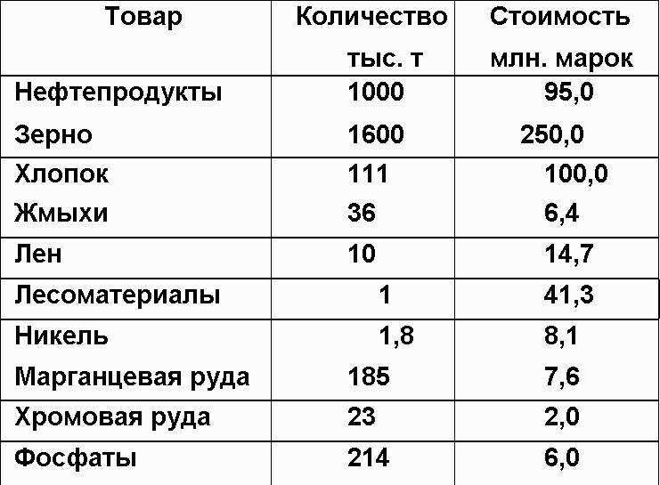 Иллюстрация к книге — Ответный сталинский удар [i_005.jpg]
