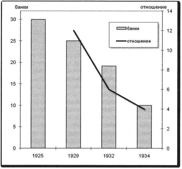 Иллюстрация к книге — Политэкономия войны. Как Америка стала мировым лидером [i_004.jpg]