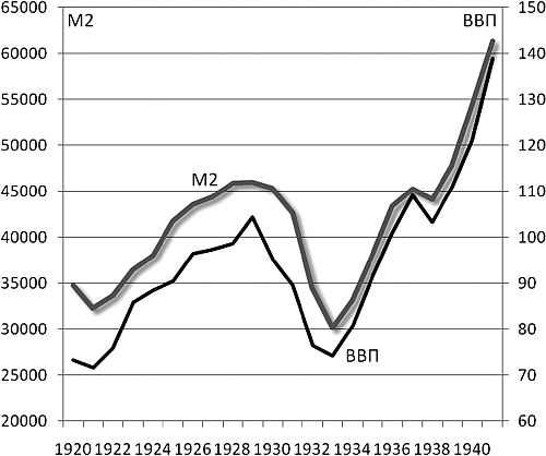 Иллюстрация к книге — Последняя цивилизация. Политэкономия XXI века [Autogen_eBook_id0.jpg]
