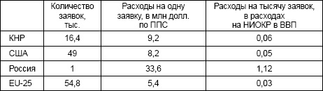 Иллюстрация к книге — Последняя цивилизация. Политэкономия XXI века [Autogen_eBook_id17.jpg]