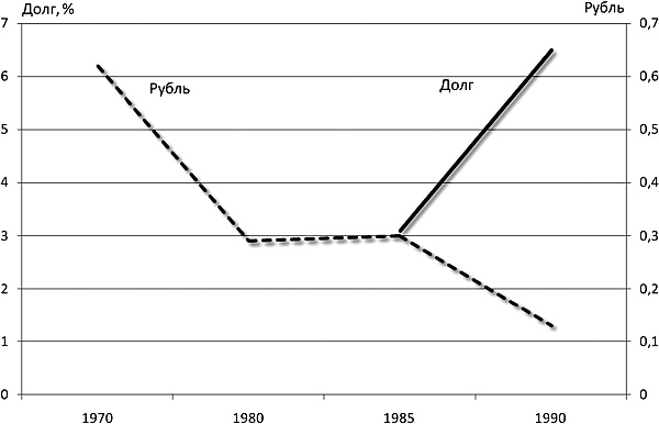 Иллюстрация к книге — Последняя цивилизация. Политэкономия XXI века [Autogen_eBook_id22.jpg]