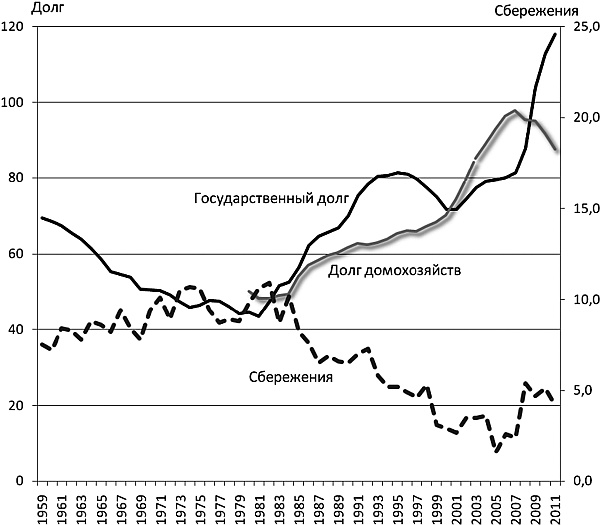Иллюстрация к книге — Последняя цивилизация. Политэкономия XXI века [Autogen_eBook_id23.jpg]