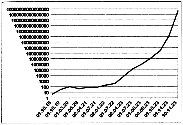Иллюстрация к книге — Тупик либерализма. Как начинаются войны [i_002.jpg]