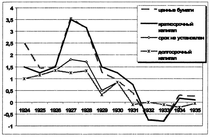 Иллюстрация к книге — Тупик либерализма. Как начинаются войны [i_004.jpg]