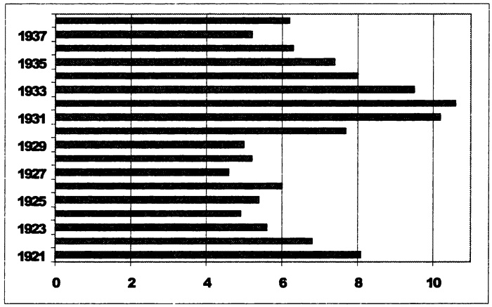 Иллюстрация к книге — Тупик либерализма. Как начинаются войны [i_007.jpg]