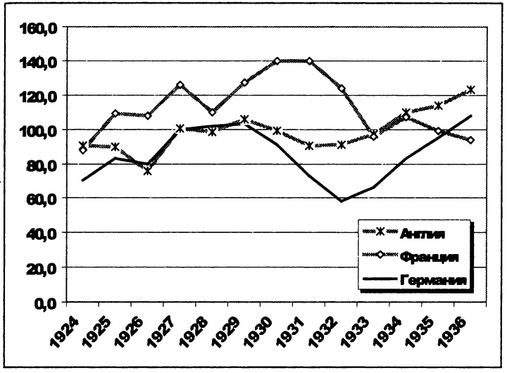 Иллюстрация к книге — Тупик либерализма. Как начинаются войны [i_008.jpg]