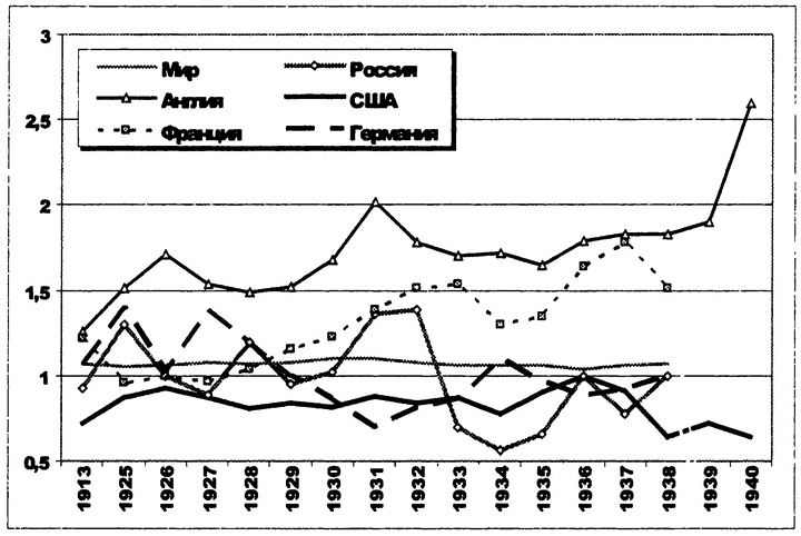 Иллюстрация к книге — Тупик либерализма. Как начинаются войны [i_009.jpg]