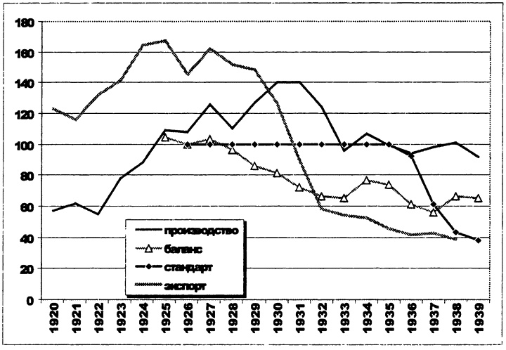 Иллюстрация к книге — Тупик либерализма. Как начинаются войны [i_010.jpg]