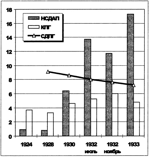 Иллюстрация к книге — Тупик либерализма. Как начинаются войны [i_012.jpg]