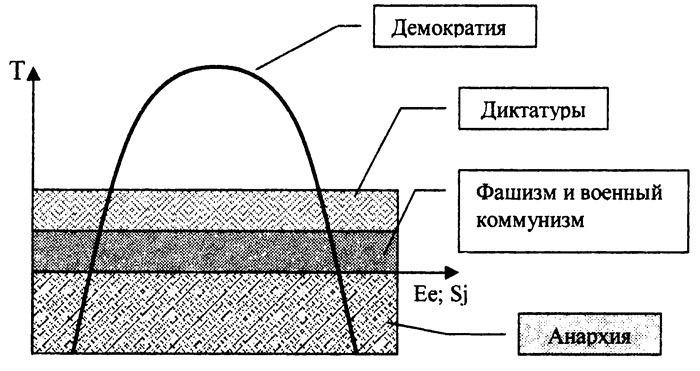 Иллюстрация к книге — Тупик либерализма. Как начинаются войны [i_018.jpg]