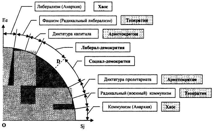 Иллюстрация к книге — Тупик либерализма. Как начинаются войны [i_019.jpg]