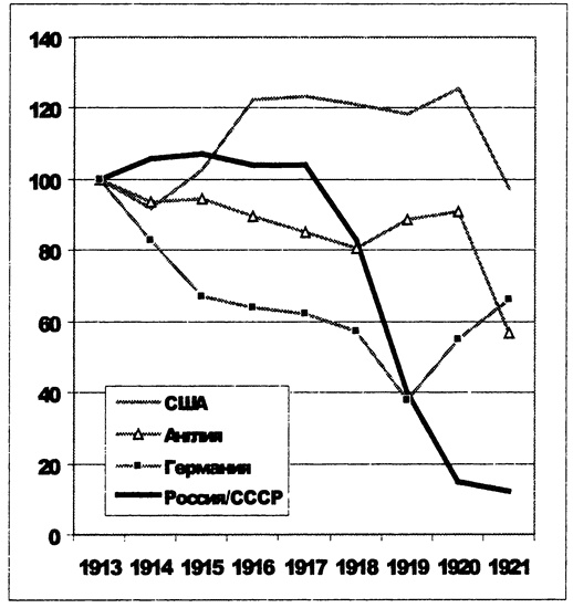Иллюстрация к книге — Тупик либерализма. Как начинаются войны [i_021.jpg]