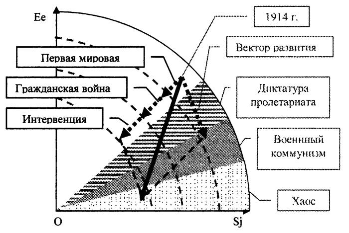 Иллюстрация к книге — Тупик либерализма. Как начинаются войны [i_022.jpg]