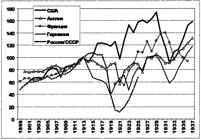 Иллюстрация к книге — Тупик либерализма. Как начинаются войны [i_023.jpg]