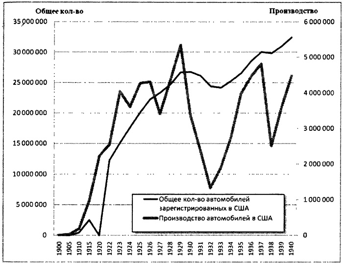 Иллюстрация к книге — Тупик либерализма. Как начинаются войны [i_027.jpg]