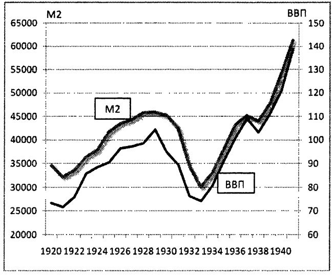 Иллюстрация к книге — Тупик либерализма. Как начинаются войны [i_032.jpg]