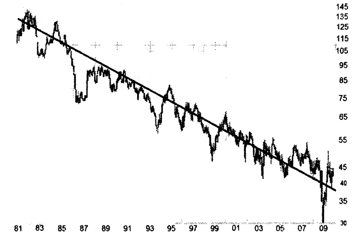 Иллюстрация к книге — Тупик либерализма. Как начинаются войны [i_034.jpg]