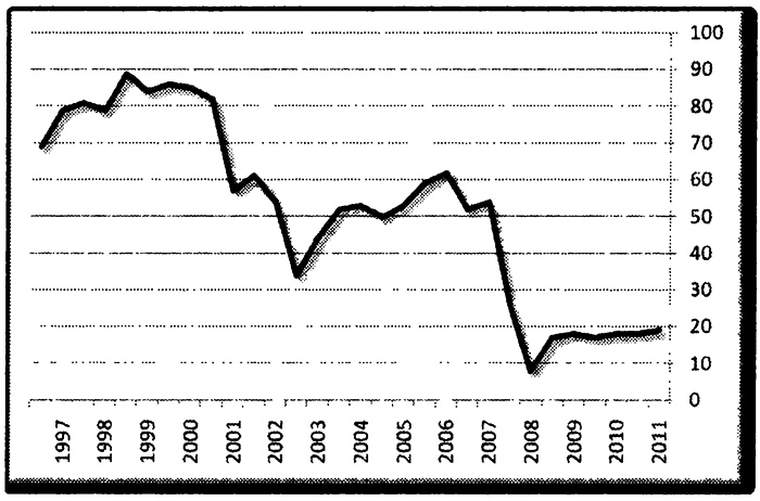 Иллюстрация к книге — Тупик либерализма. Как начинаются войны [i_035.jpg]