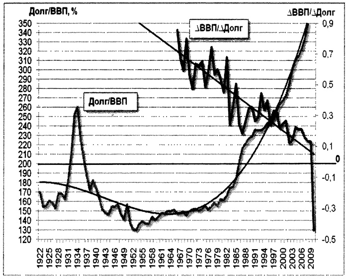Иллюстрация к книге — Тупик либерализма. Как начинаются войны [i_036.jpg]